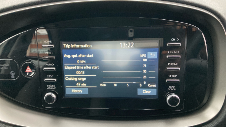 Toyota Aygo X 1.0 VVT-i Pure 5dr Petrol Hatchback